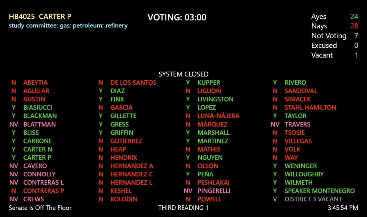 Arizona House Democrats tweet media