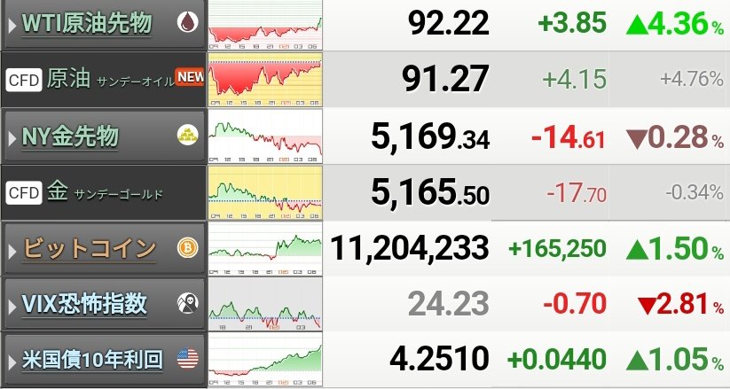 zero world tweet media