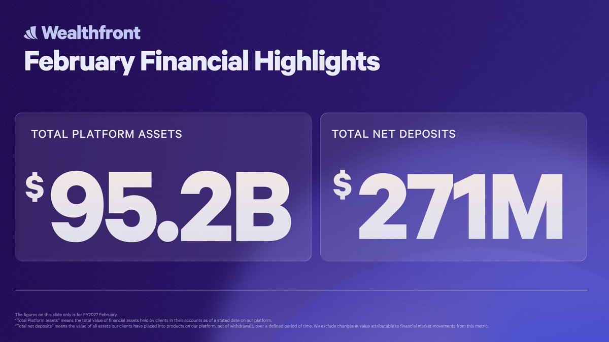 Wealthfront tweet media