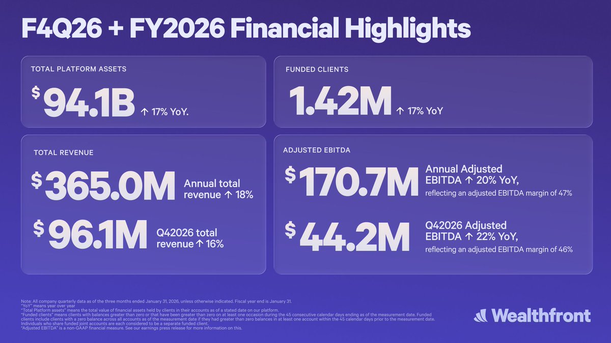 Wealthfront tweet media