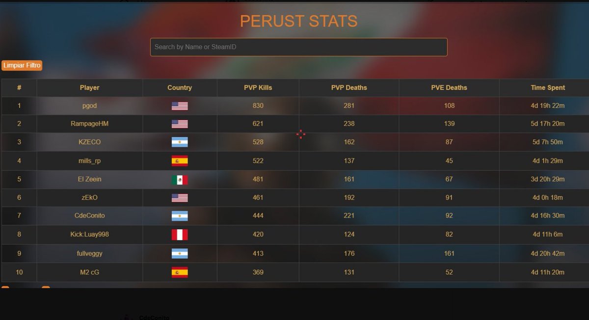 CdeConito tweet media