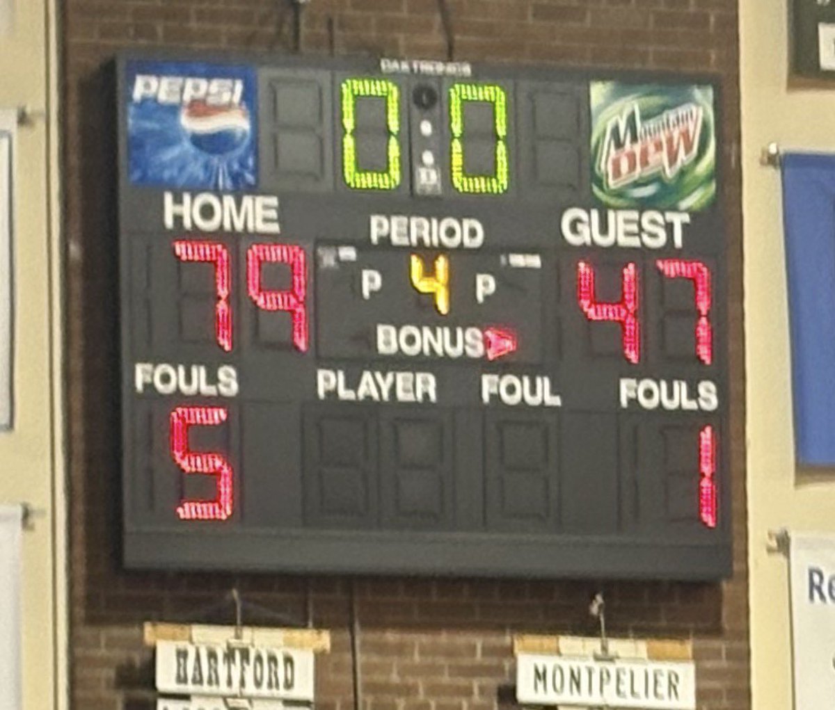 Hartford Hurricanes Boys Basketball tweet media