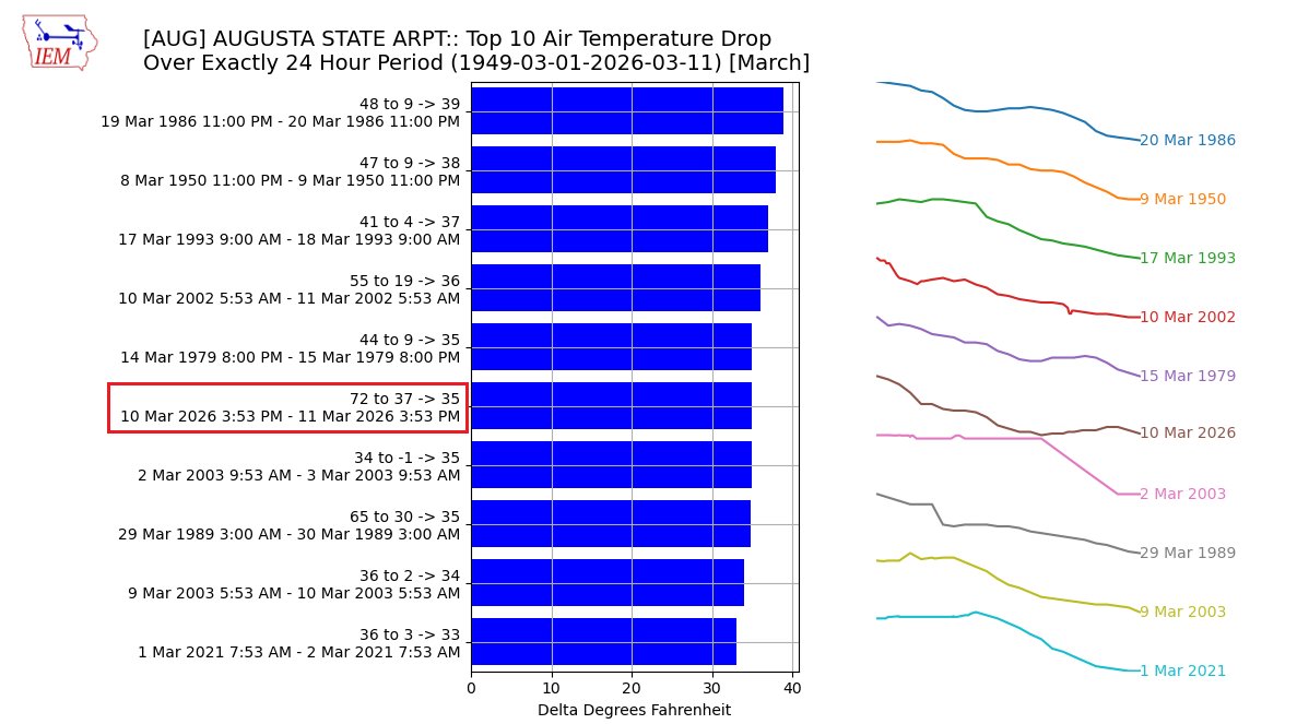 Charlie Lopresti tweet media