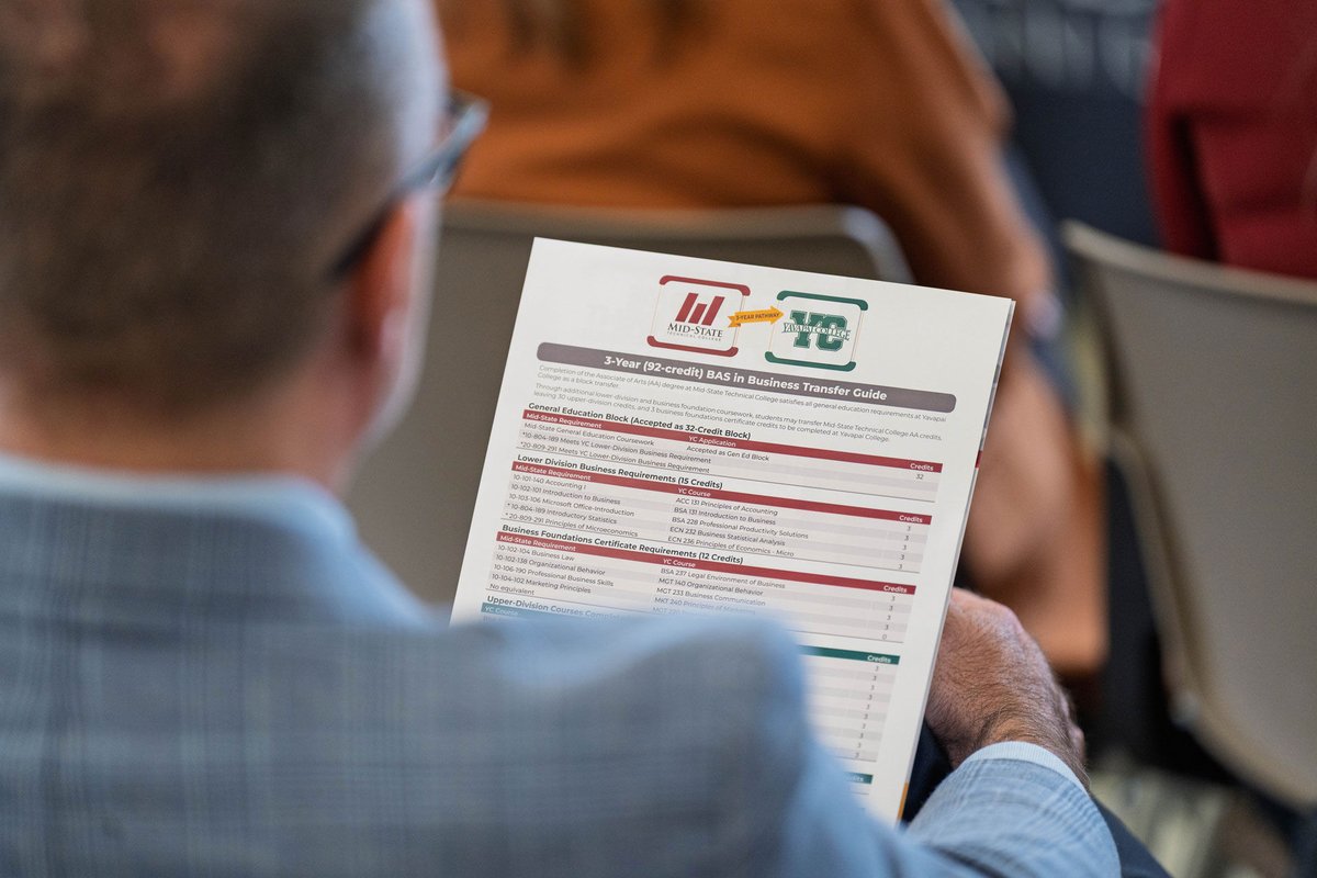 Mid-State Technical College tweet media