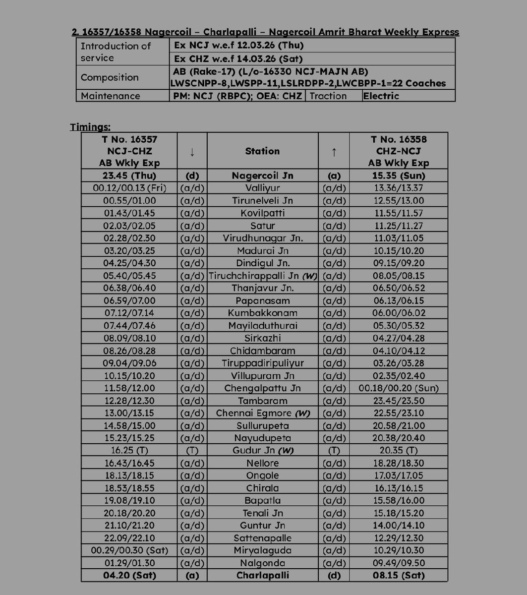 🚅TamilNadu Train Users🚆தமிழ்நாடு ரயில் பயனர்கள் tweet media
