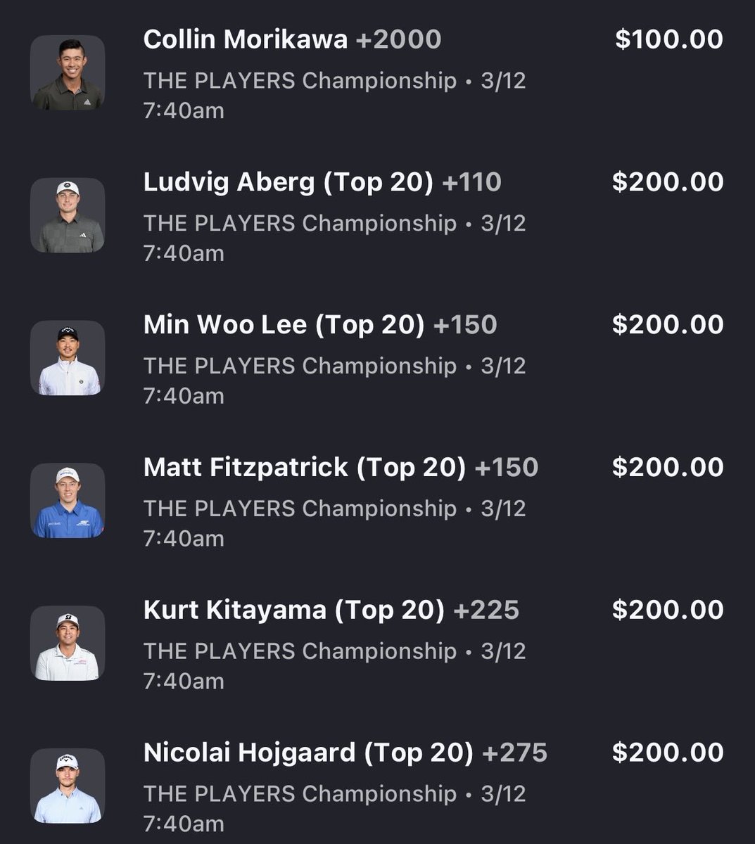 SparkNotes_nfl's tweet photo. The Players ⛳️:

Targeting recent form in Approach play and Off the Tee 

Collin Morikawa 16/1 to win 🏆 

T-20’s👇:

BOL https://t.co/IaxFxPGFgl