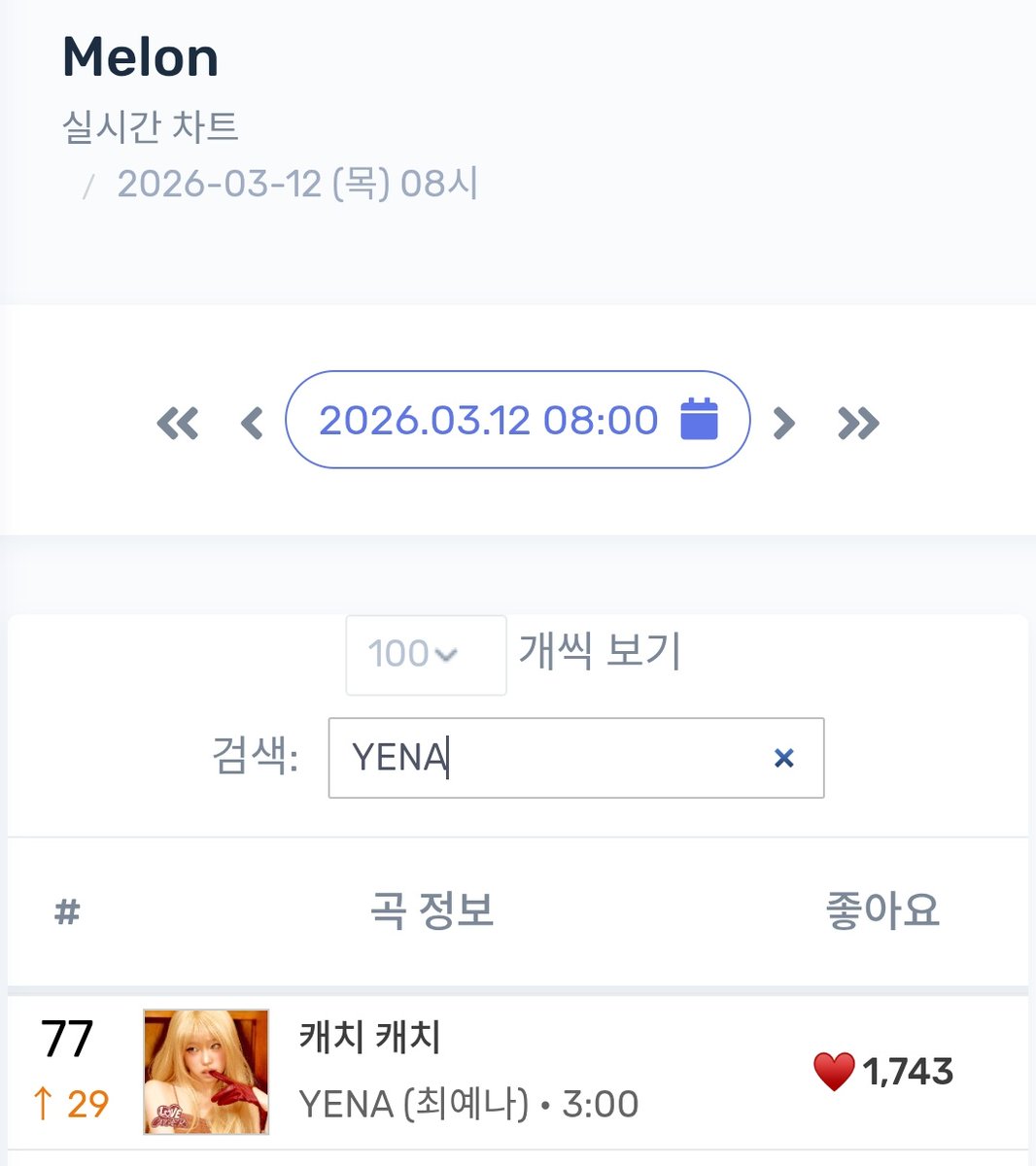 ㄱㅊㅇㄴ➴ᡣ𐭩 tweet media