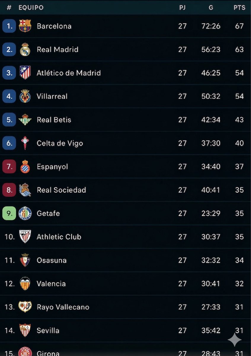 ViudadelGuedes tweet media