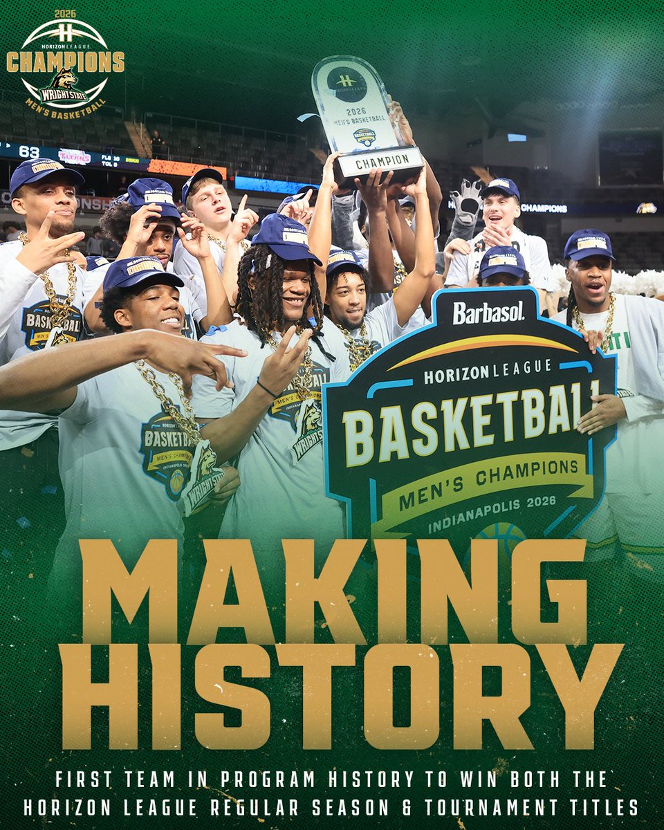 Wright State Men’s Basketball tweet media