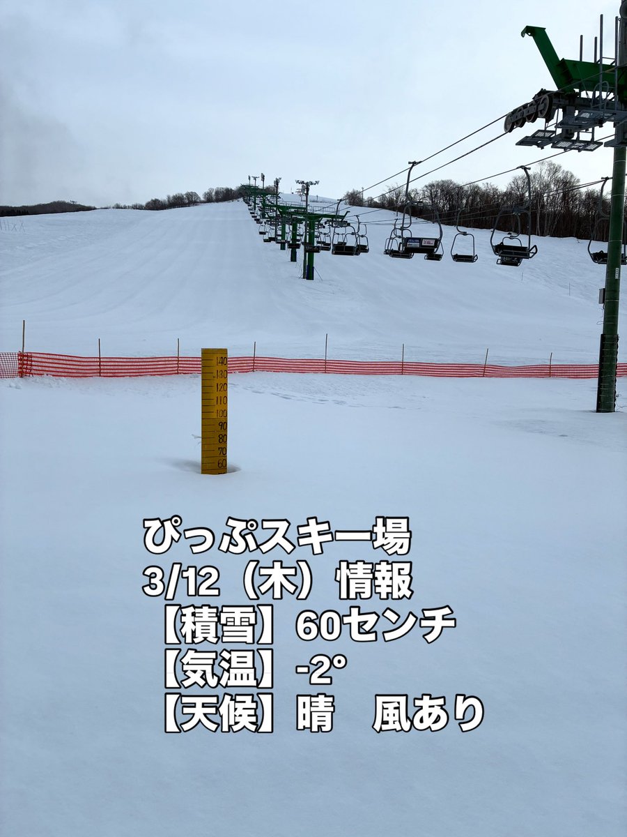 pippuski's tweet photo. ぴっぷスキー場です。
3/12（木）営業情報　8:05現在
営業時間　9:00〜16:00
気温    -2°
積雪　60センチ　新雪0センチ
天候　晴　強風の予報あり
運行リフト:第2リフトA線、B線、第6リフト
運休リフト:第2リフトB戦、ロープリフト
※ナイター営業、ロープリフト今シーズン終了しました。 https://t.co/wHIA6ln9vd