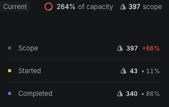 drew dillon tweet media