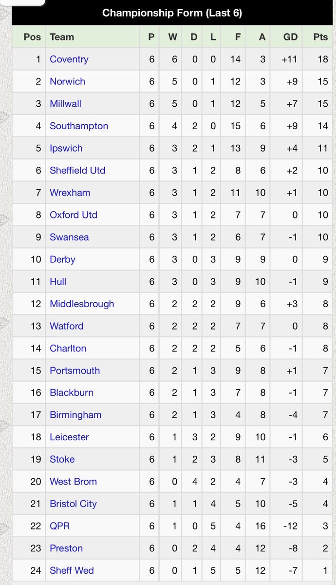 Lewis Vine tweet media