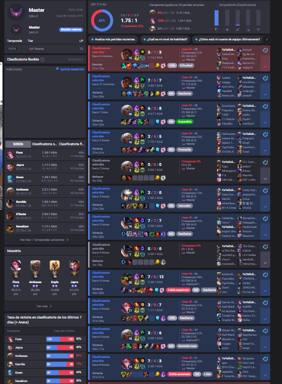 Maldito Perro tweet media