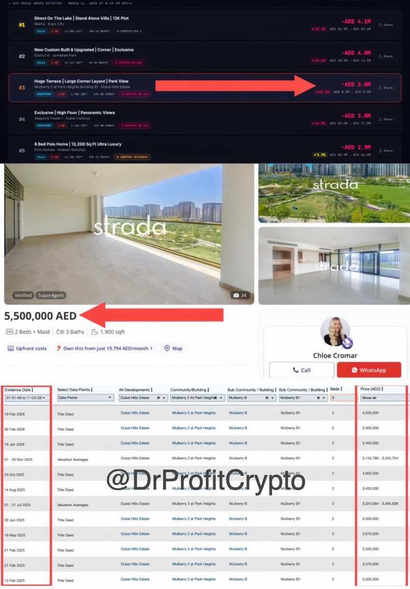 Doctor Profit 🇨🇭 tweet media