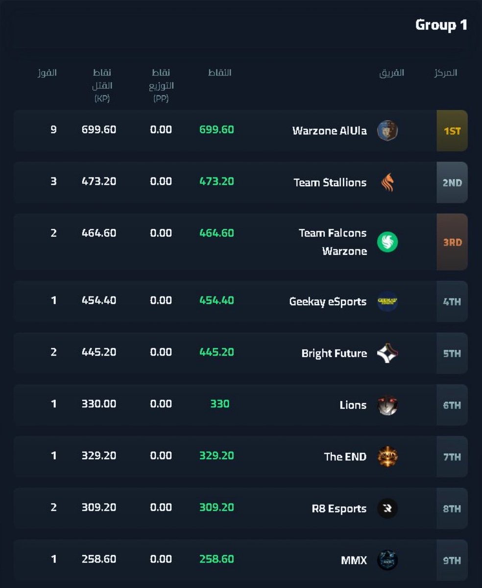 Falcon hmood tweet media