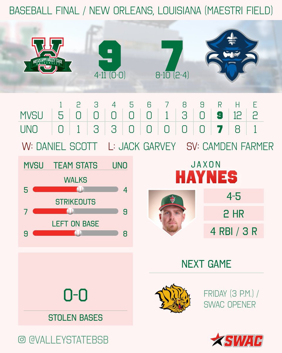 Mississippi Valley State Athletics tweet media