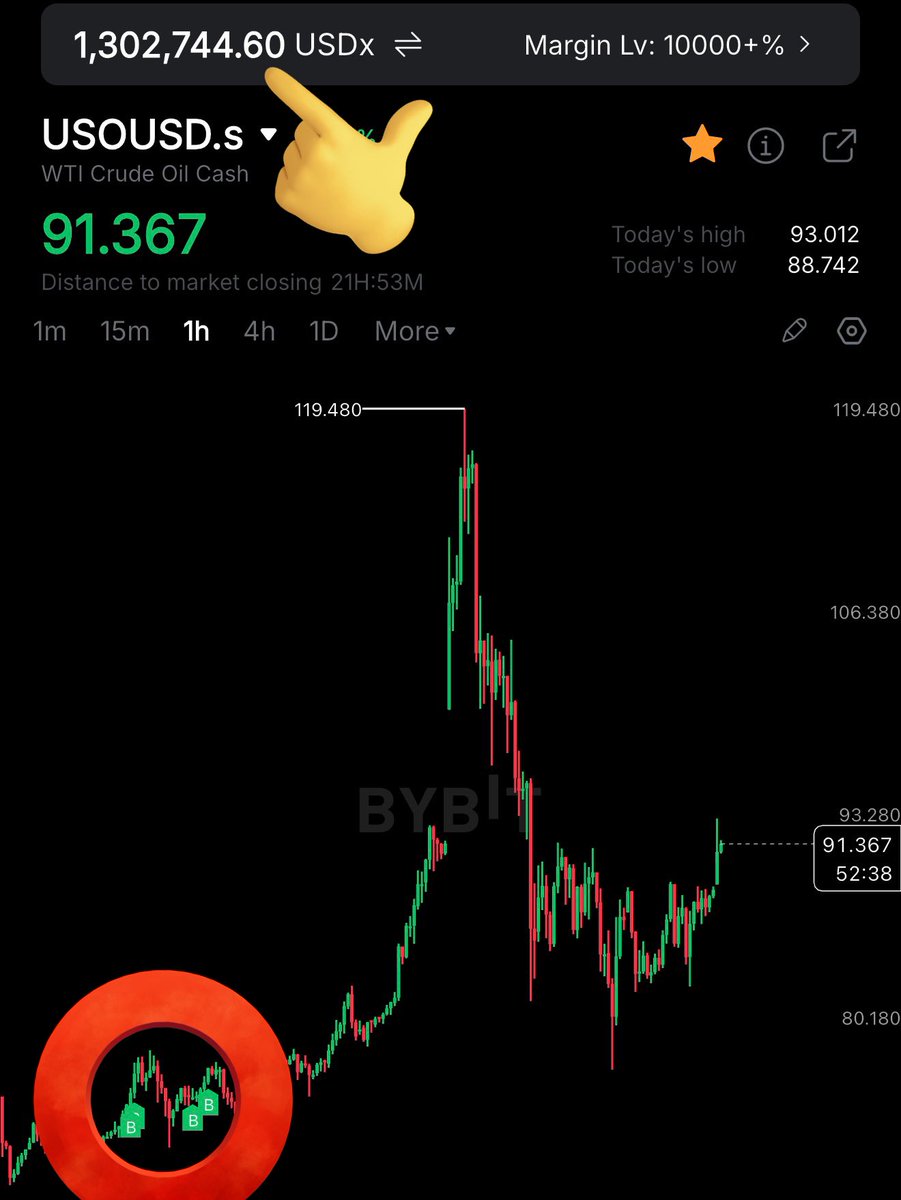 MMCrypto tweet media