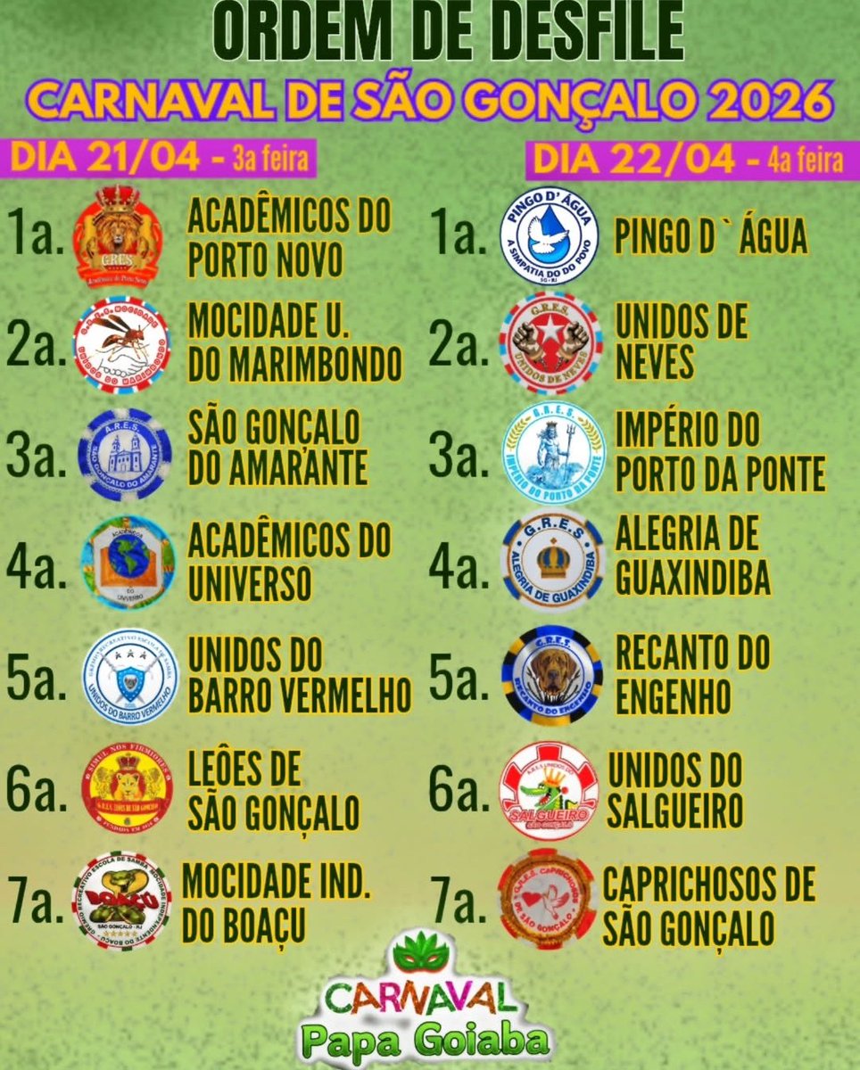 Yago é CAMPEÃO DO CARNAVAL🏆🇦🇹 tweet media