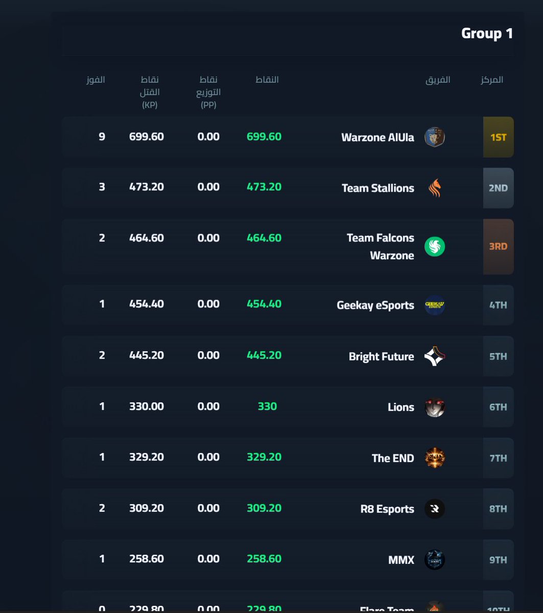 Gk Almost tweet media