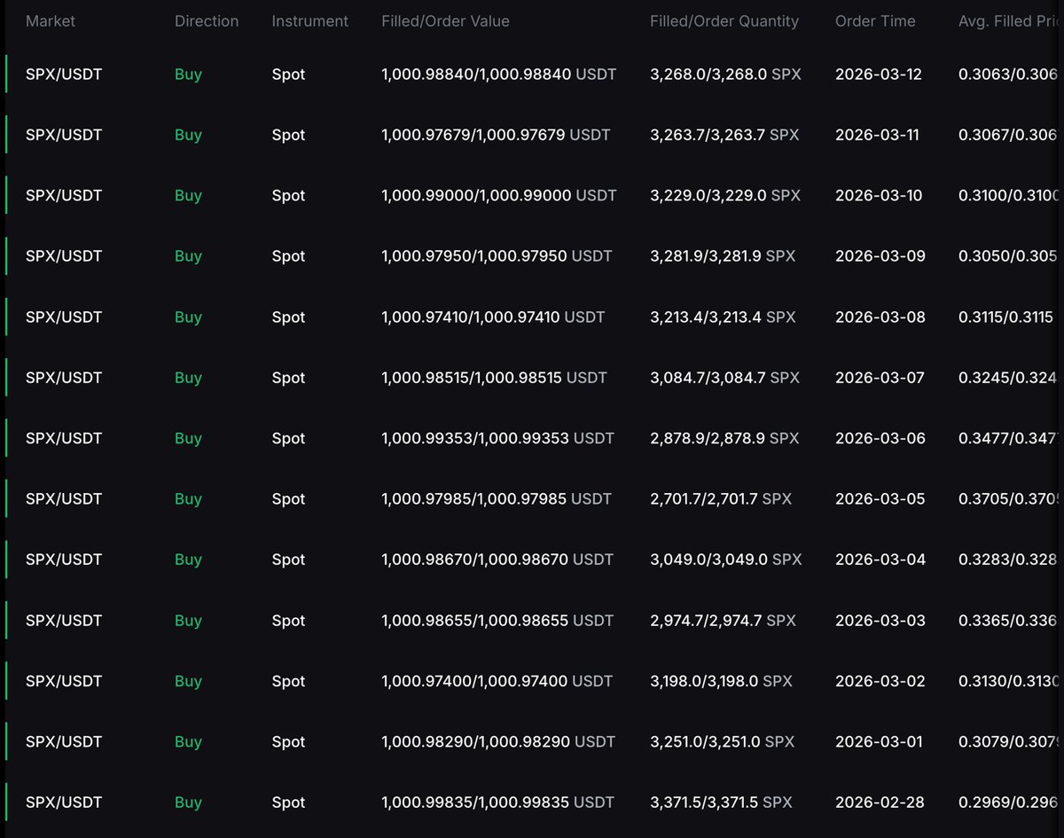 maddox 💹🧲 tweet media