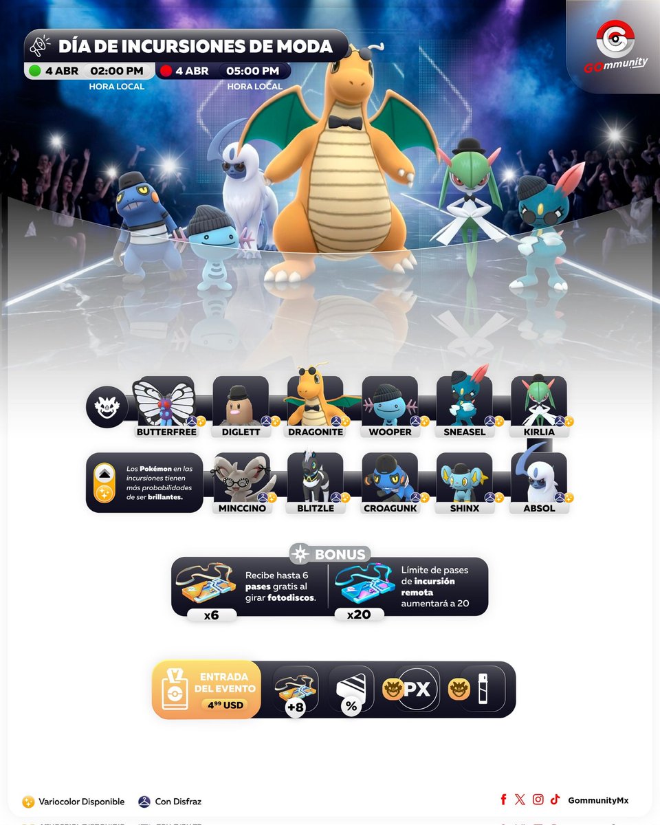 Gommunity tweet media