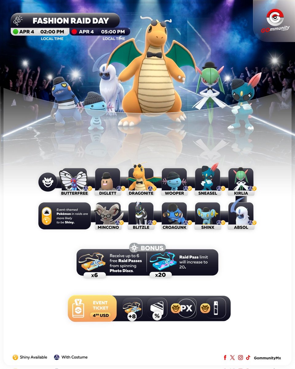 Gommunity tweet media