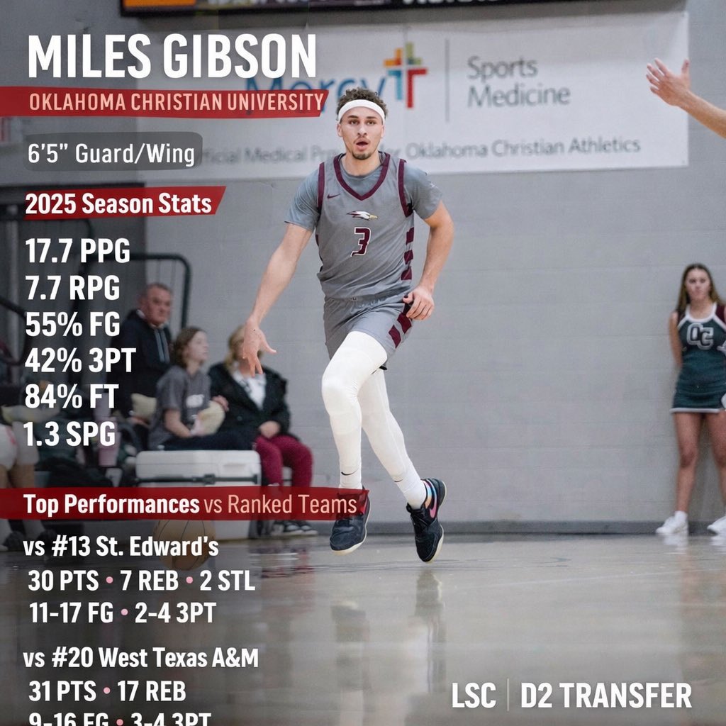 Miles Gibson tweet media