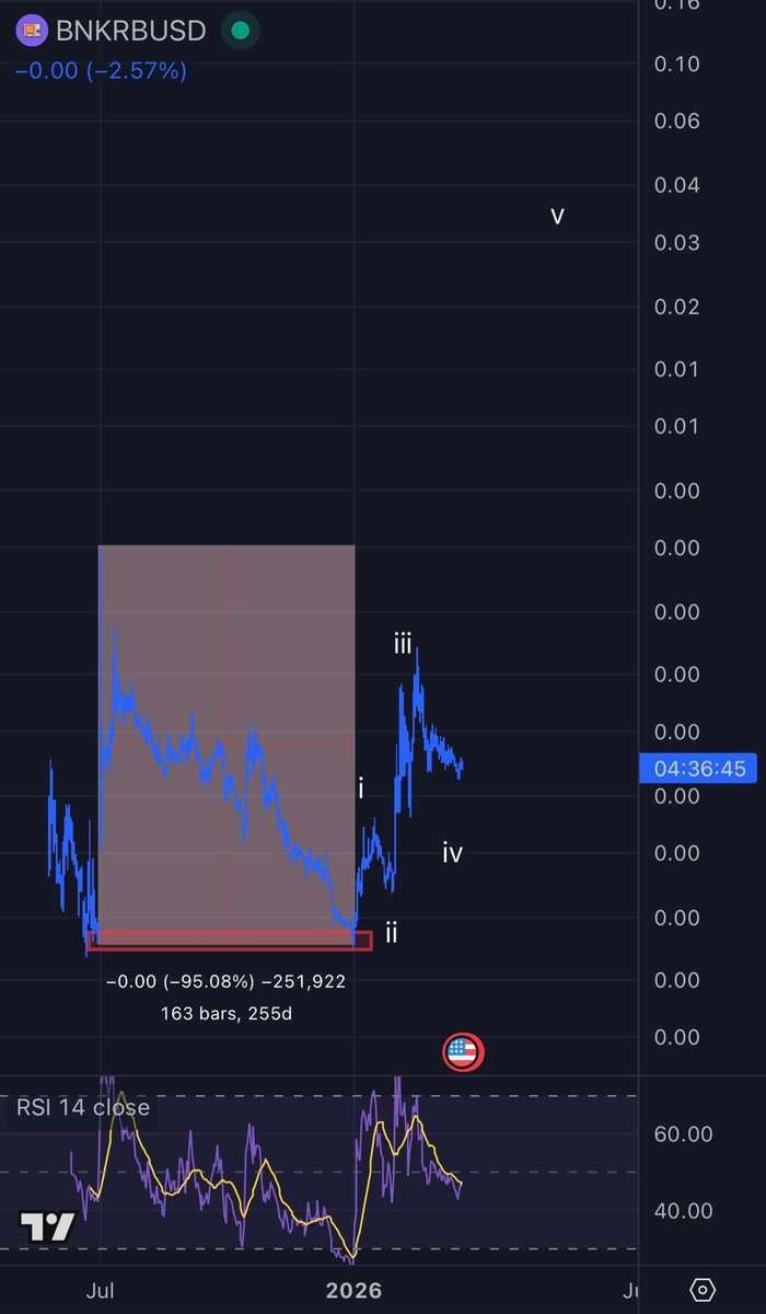 MrParaBULLic tweet media