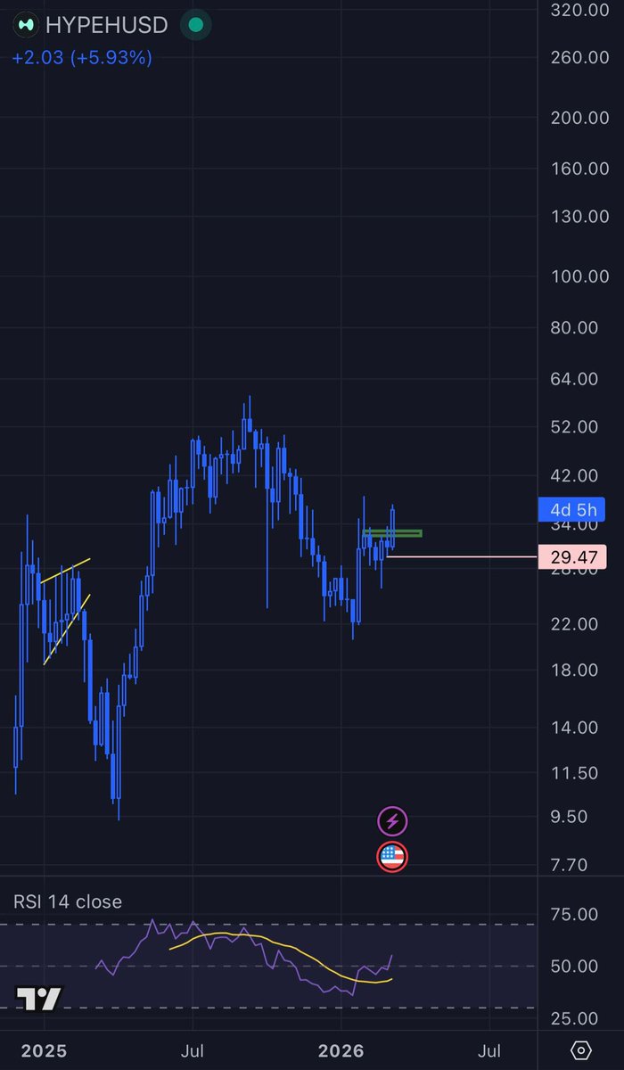 MrParaBULLic tweet media