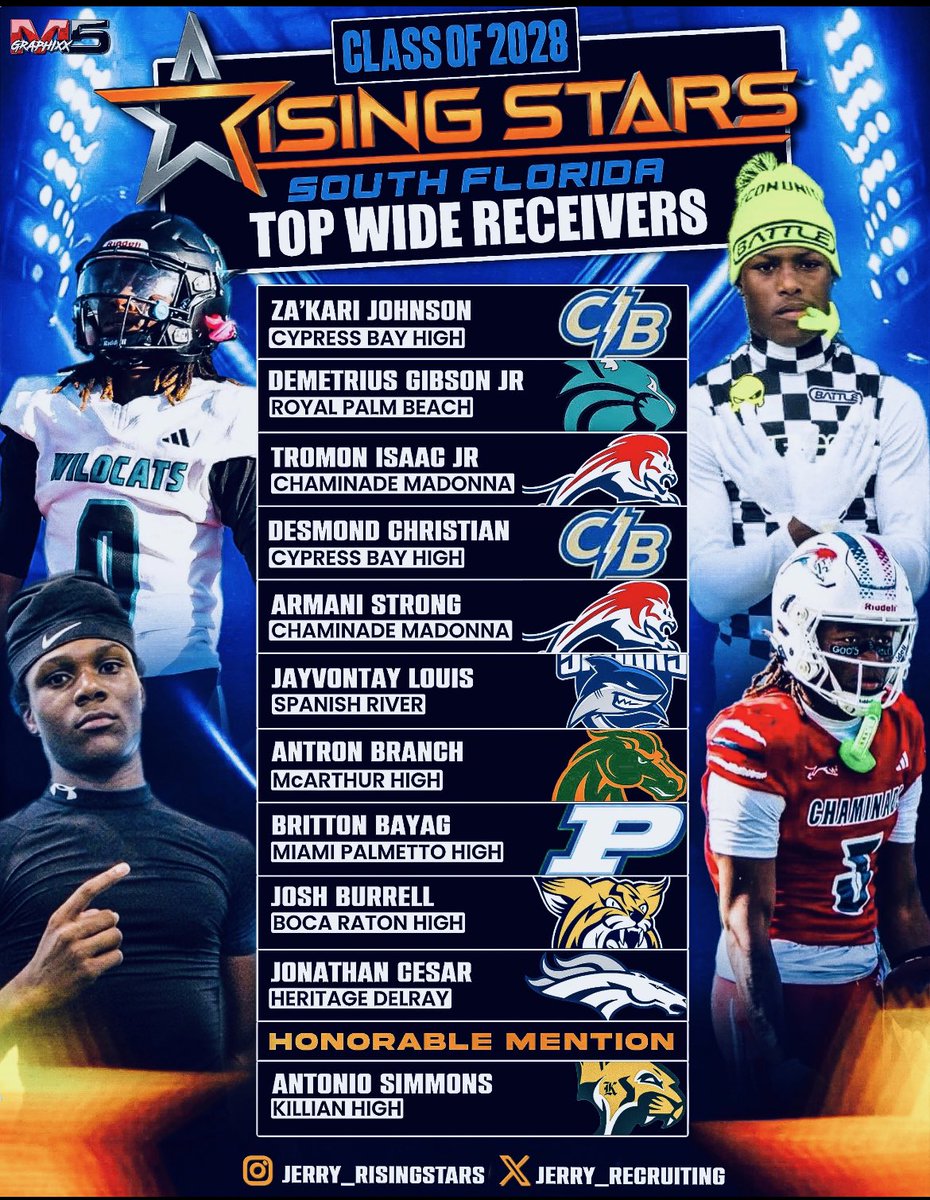 Rising Stars tweet media