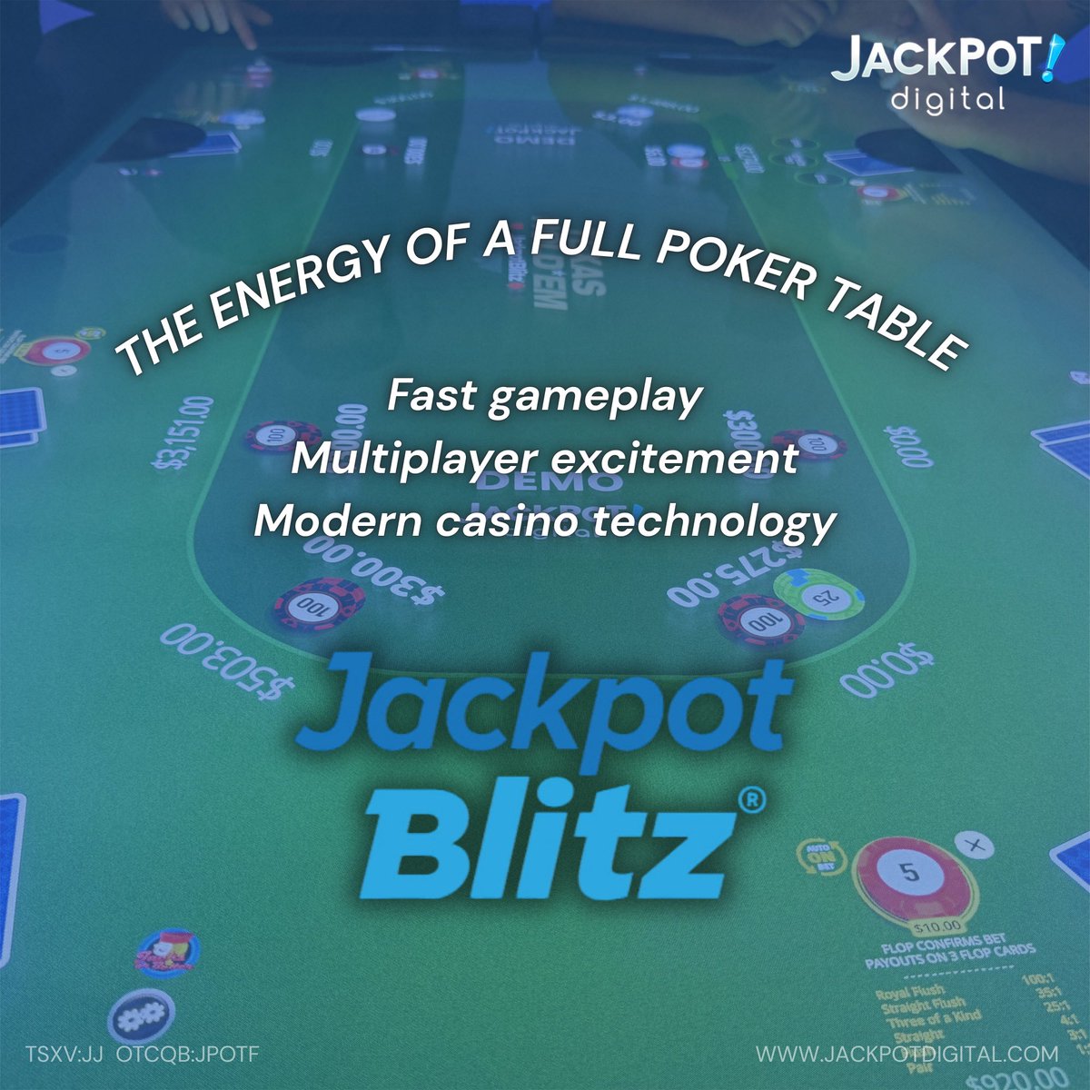 Jackpot Digital tweet media