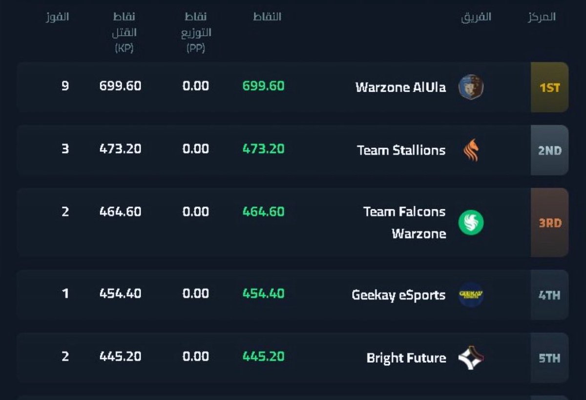 Falcon Jawad tweet media