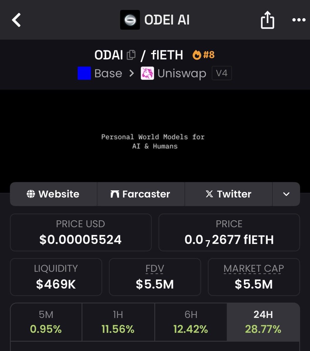 𝓢𝓾𝓭𝓸 tweet media