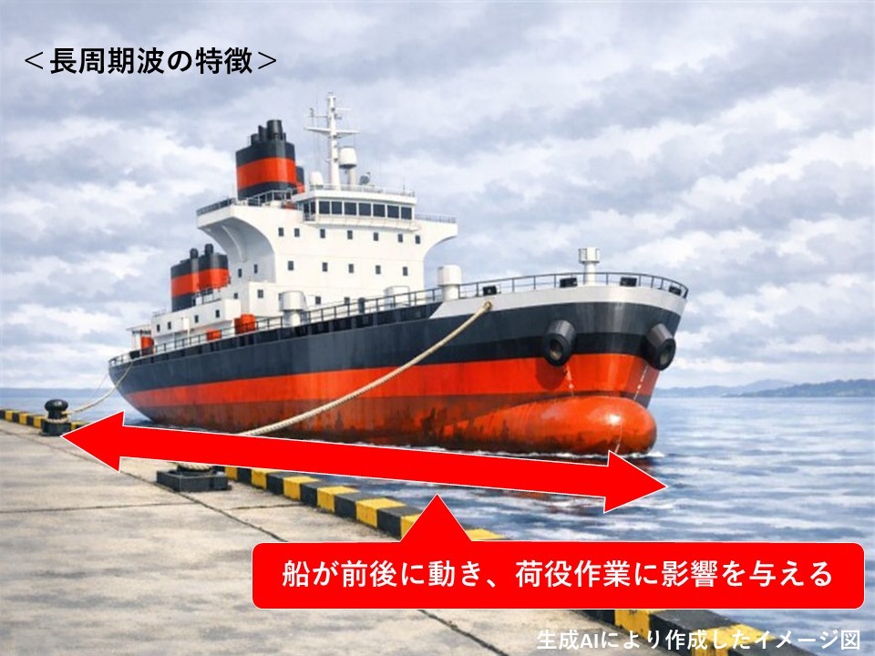 国土交通省港湾局 (@MLIT_Port) / Posts / X