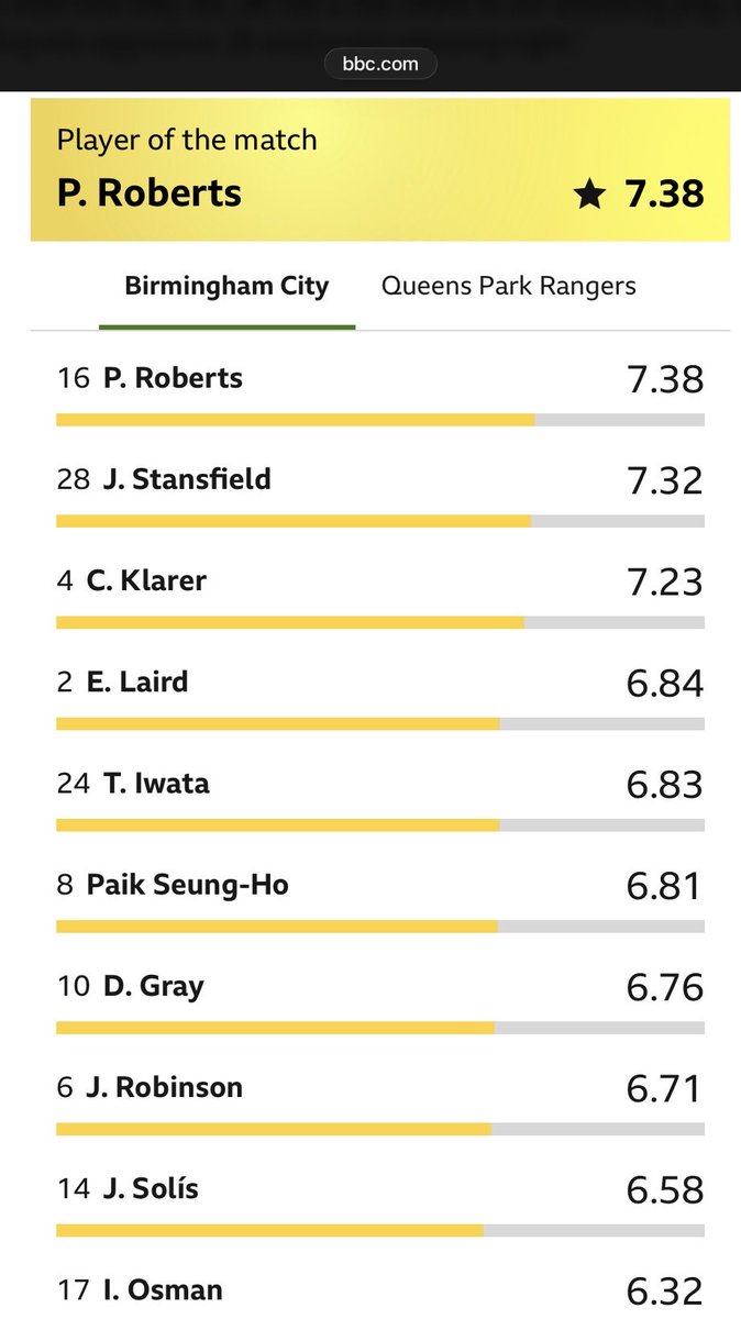 Sheldon Massive Gaming 🏴󠁧󠁢󠁥󠁮󠁧󠁿🇬🇧 tweet media