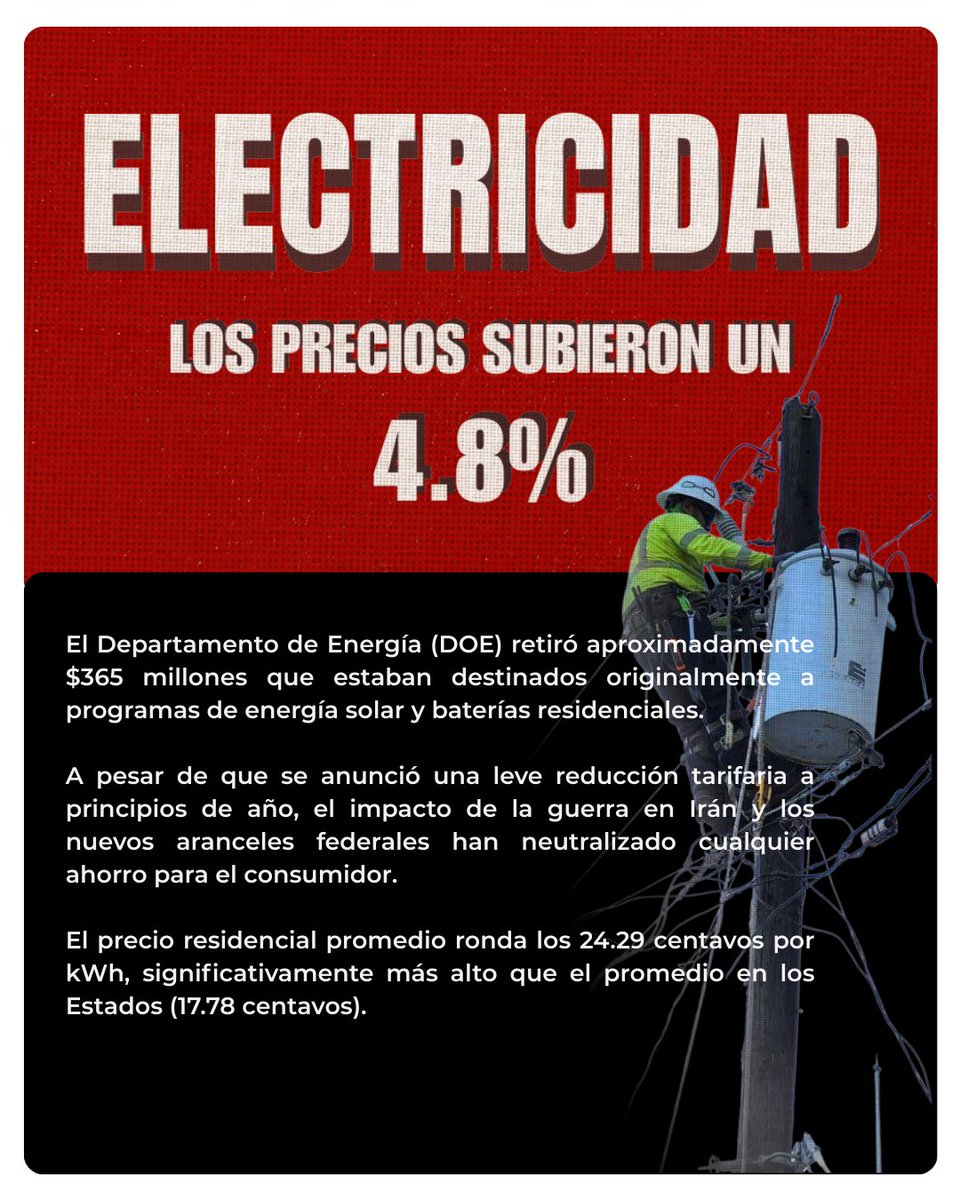 Puerto Rico Democrats tweet media