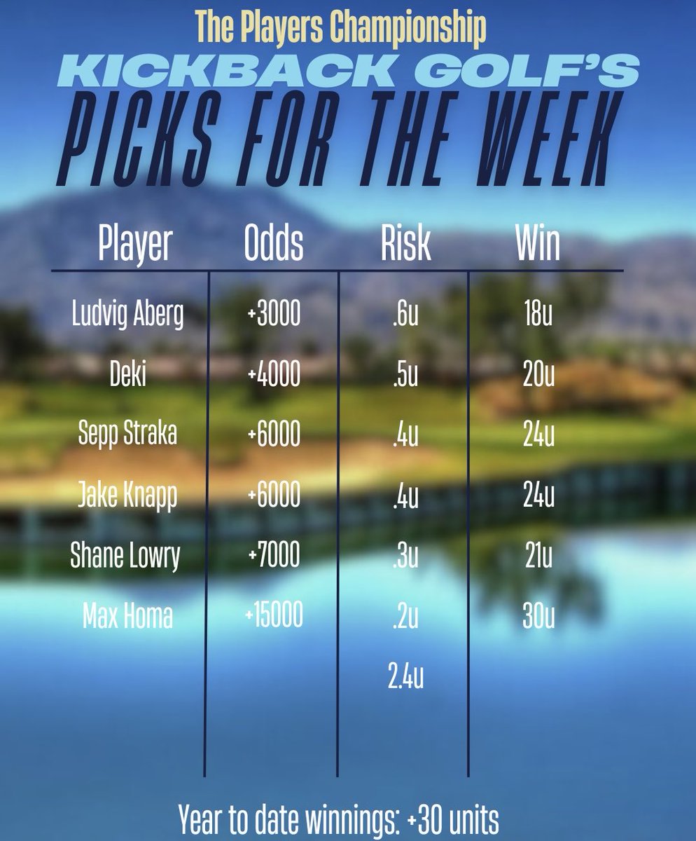 Kickback Golf tweet media