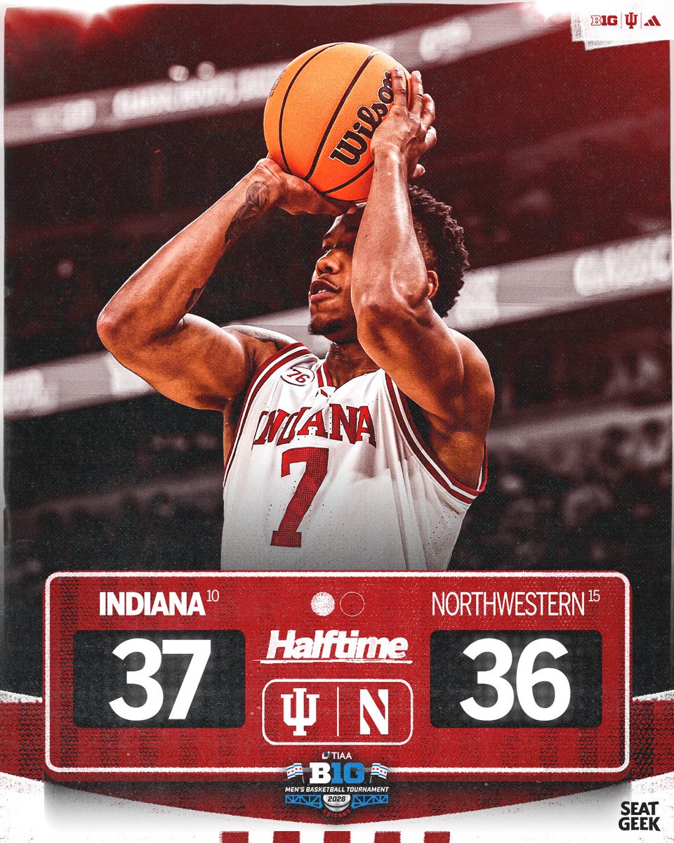 Indiana Basketball tweet media