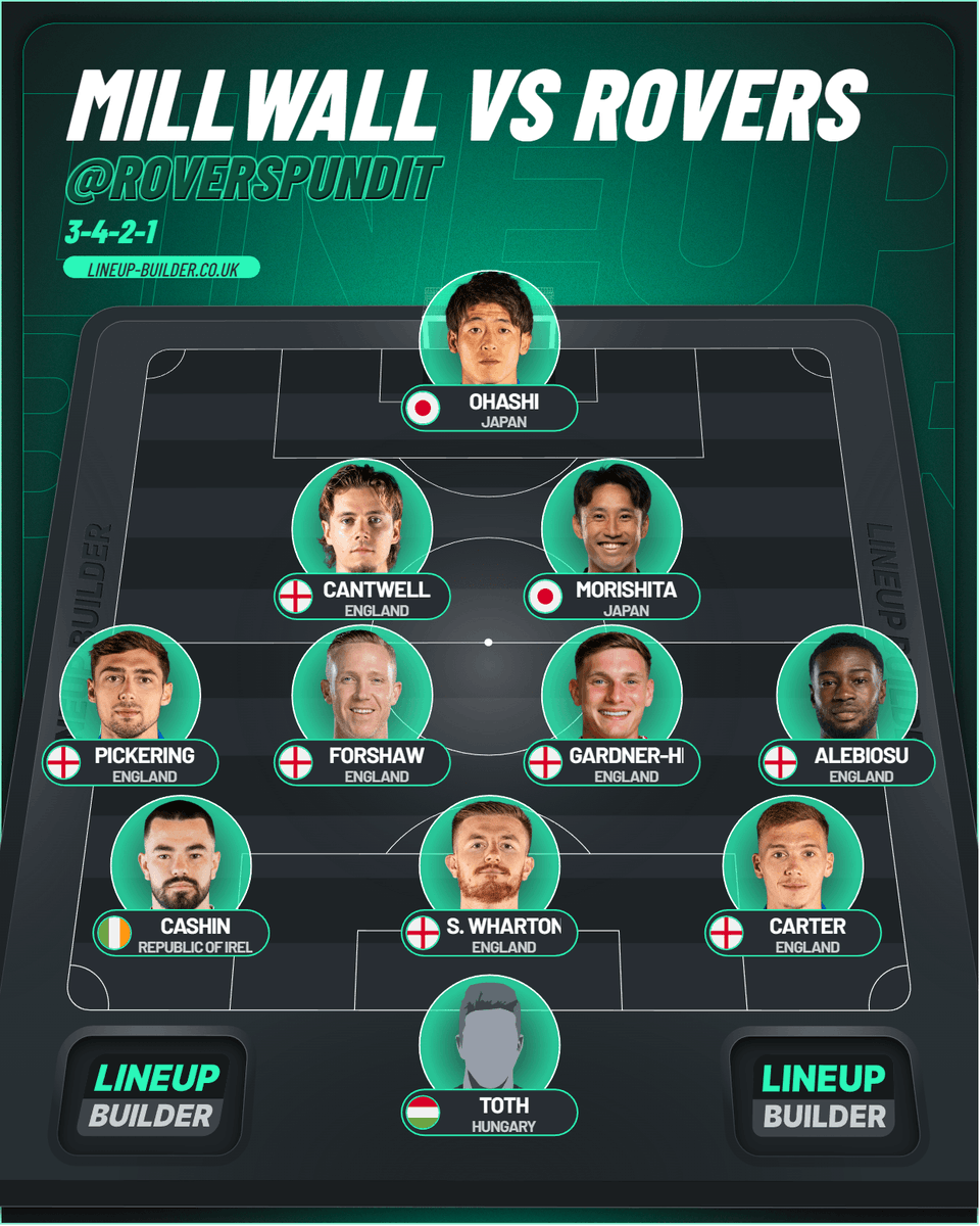 Rovers pundit tweet media