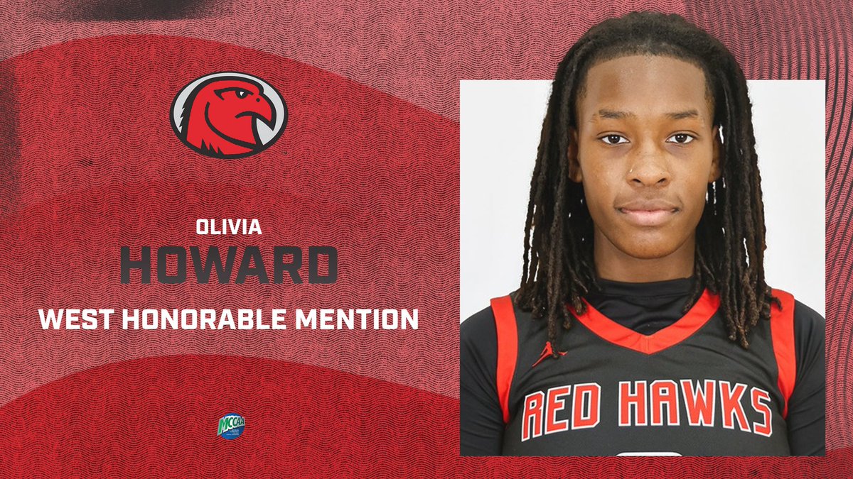 Lake Michigan College Red Hawks WBB tweet media