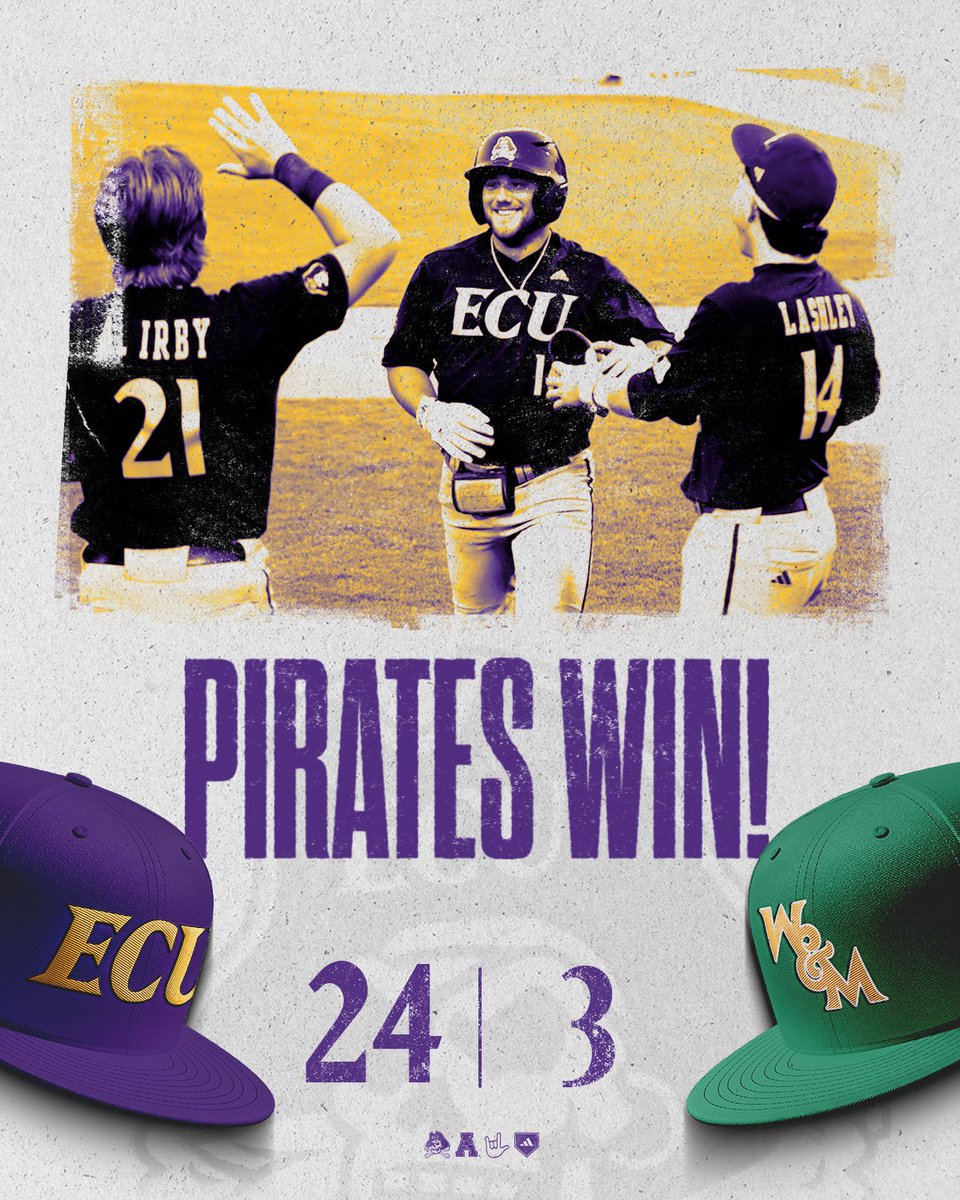 ECU Baseball tweet media