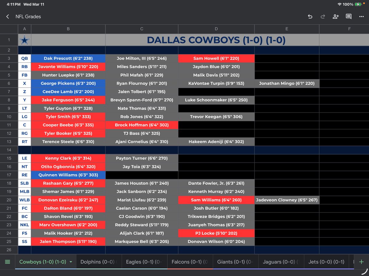 Coach Lombard 🎗️🇮🇱 tweet media