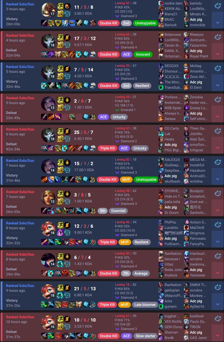 Allen Chen tweet media