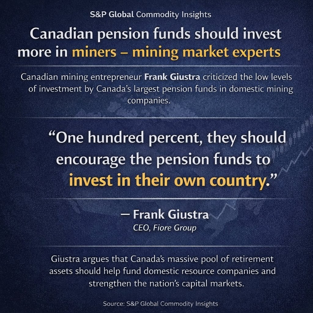 Fiore Group tweet media