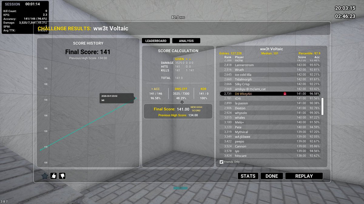 D8 WkeyAki tweet media