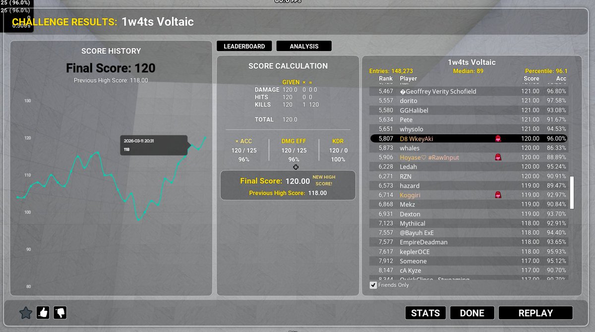 D8 WkeyAki tweet media