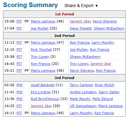 Vintage Hockey Showcase tweet media