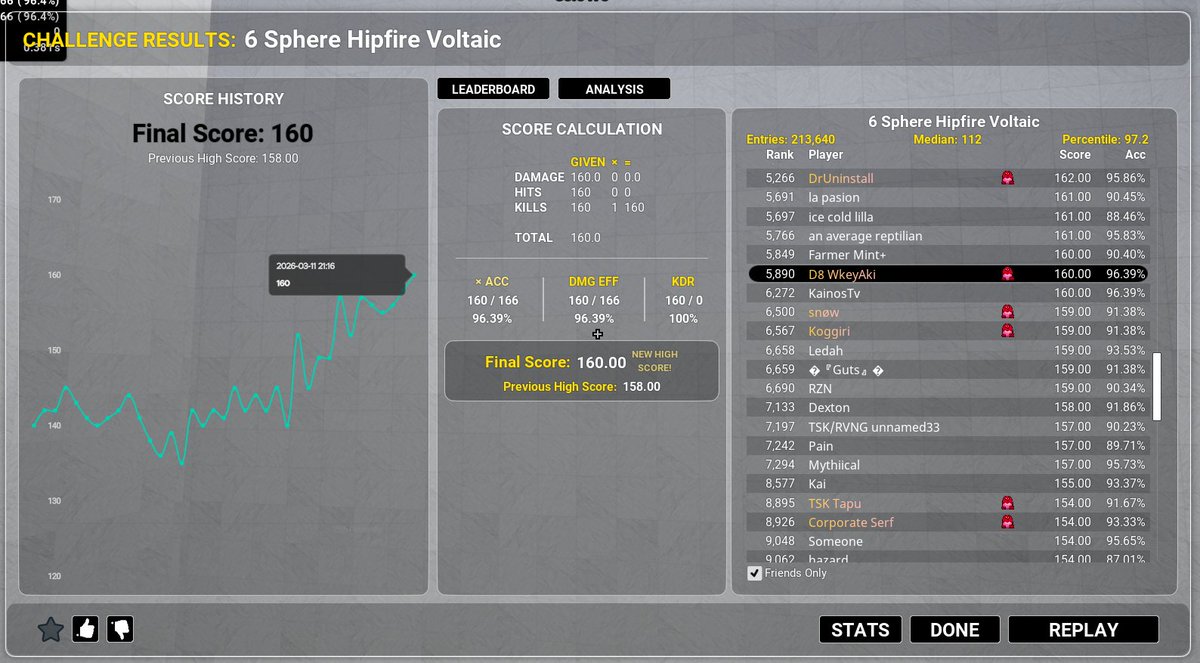 D8 WkeyAki tweet media