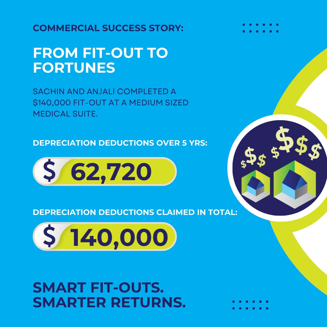 Capital Claims Tax Depreciation tweet media