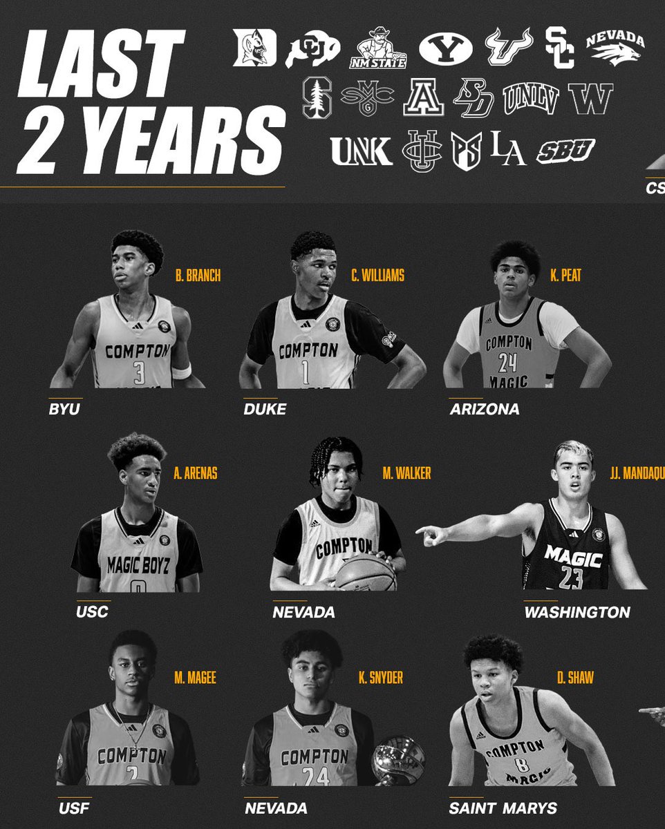 Compton Magic tweet media